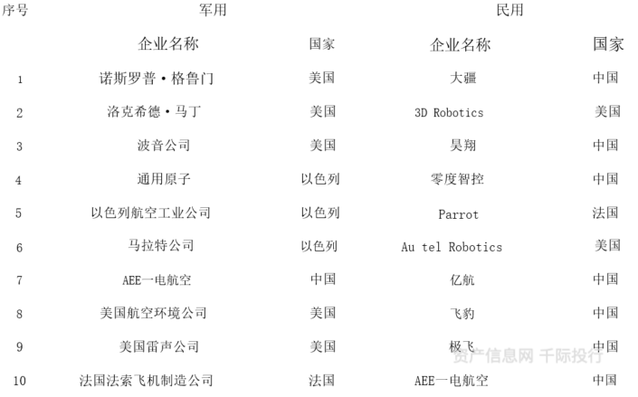 澳码精准资料天天免费,数据解答解释定义_复古款25.788