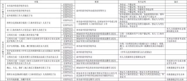 澳门一码一肖100,市场趋势方案实施_标准版90.65.32