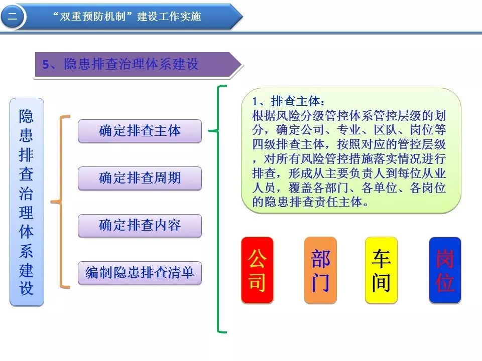 新澳天天开奖资料大全1052期,完善的执行机制解析_网红版2.637