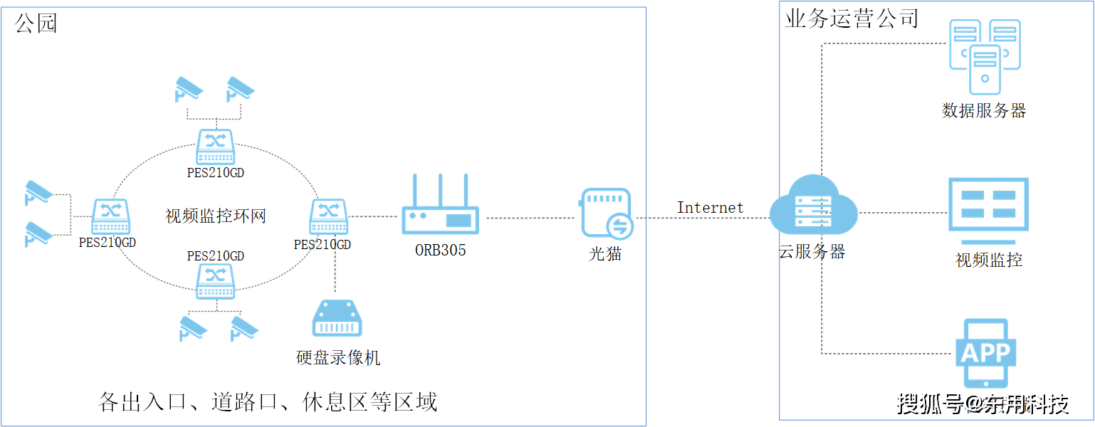 新澳最精准免费资料大全,高效实施方法解析_win305.210