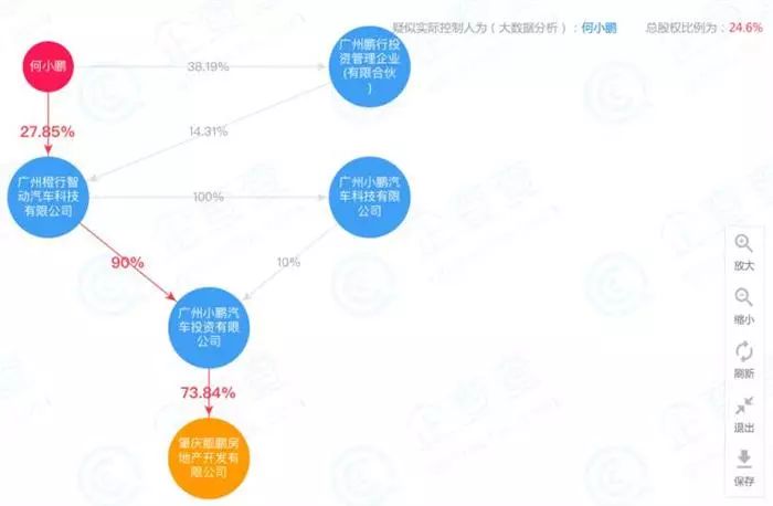 时光凉人心 第6页