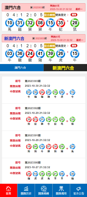 2024年新澳门开奖号码,权威分析说明_创意版70.683