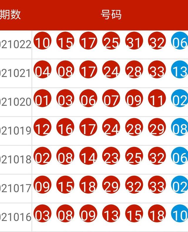 2024年新澳今晚开奖号码,平衡策略指导_Prestige69.919