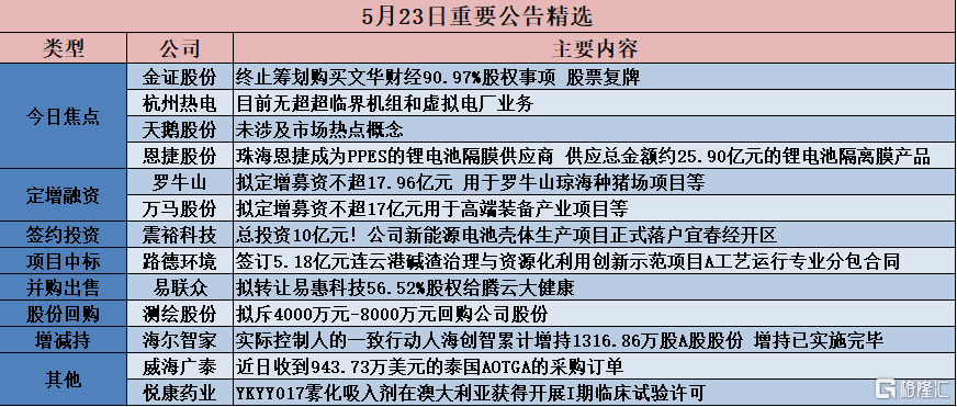 神宇 第5页