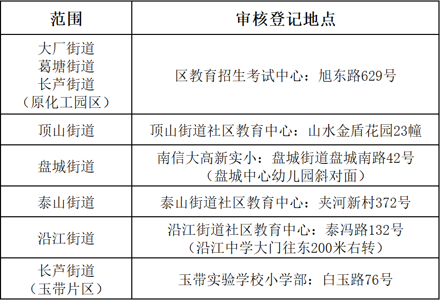 7777788888精准新传真112,实践分析解析说明_苹果版93.639