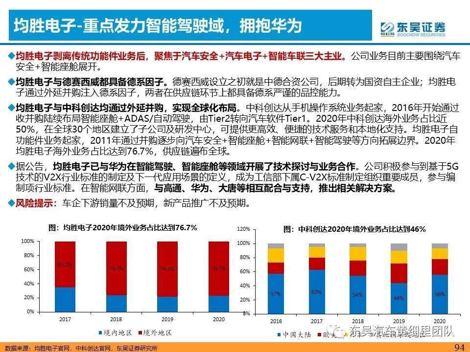 新澳2024资料免费大全版,科学化方案实施探讨_粉丝版335.372