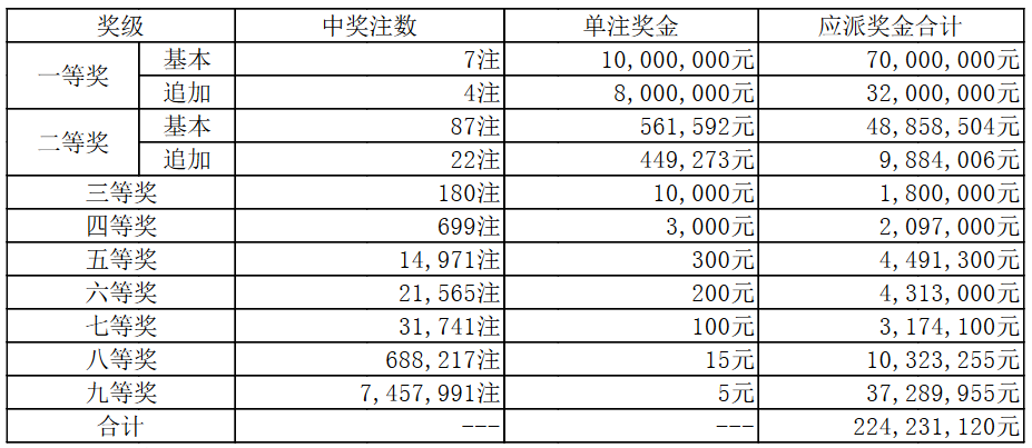 澳门王中王100的论坛,最新正品解答落实_ios3.283