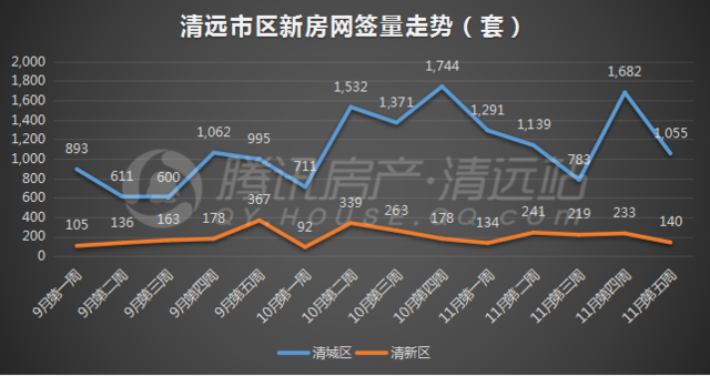 丿萝莉丶兔灬 第5页