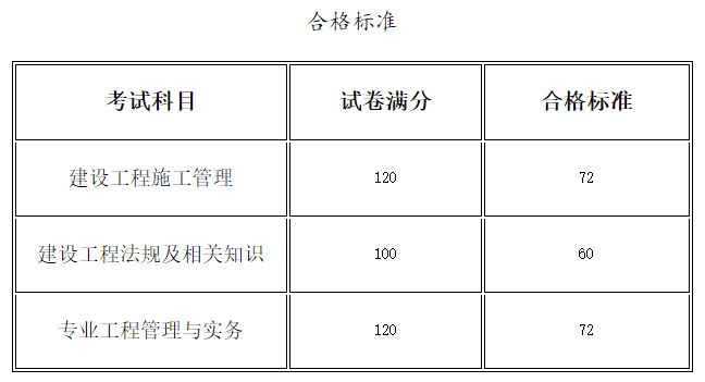 河南二建注册最新消息全面解析