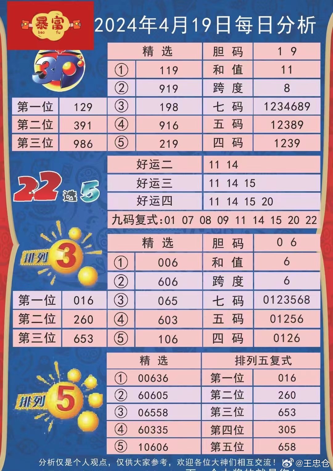 2024新澳开奖结果,快捷问题解决指南_suite37.956