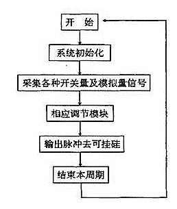 奥门特马特资料,可靠操作策略方案_Executive13.206