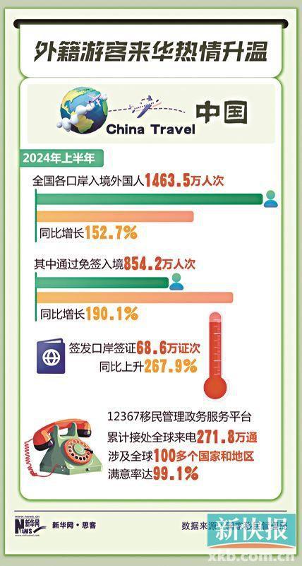 澳门正版资料大全资料贫无担石,数据整合方案实施_Tablet87.609