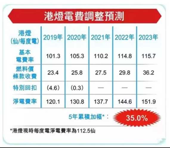 香港6合开奖结果+开奖记录2023,灵活性策略设计_HarmonyOS42.929