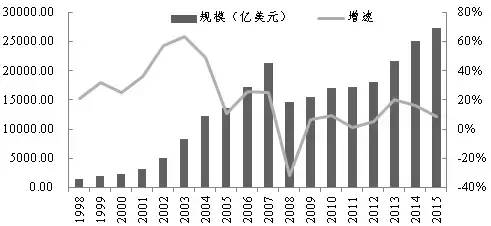 新澳天天开奖资料大全62期,快速实施解答策略_基础版86.247