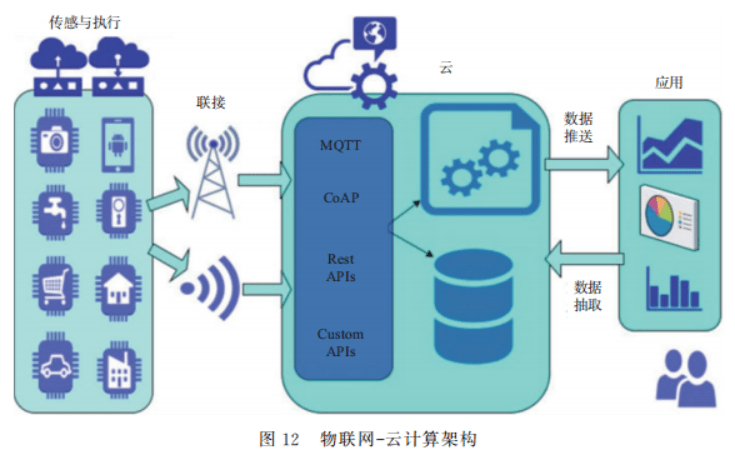 新澳精准资料免费提供221期,实时数据解释定义_薄荷版74.27