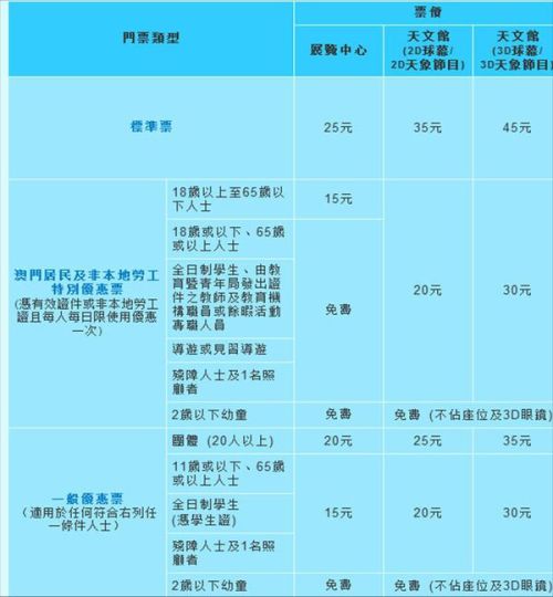 澳门最新开奖时间,前瞻性战略定义探讨_AR版84.682