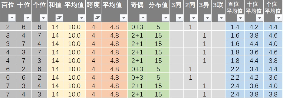 澳码精准资料天天免费,经济性执行方案剖析_游戏版256.183