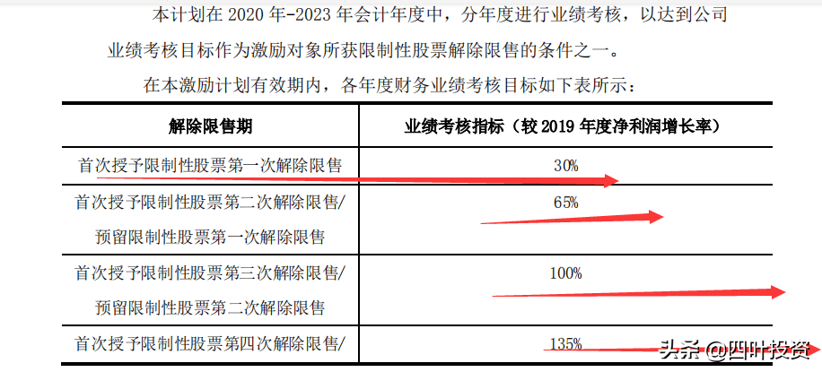 三期必开一期免费资料澳门,广泛的解释落实支持计划_潮流版2.773