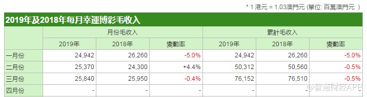 澳门码鞋一肖一码,市场趋势方案实施_扩展版6.986