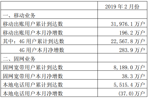 新澳历史开奖结果记录大全最新,深入执行数据方案_优选版47.975