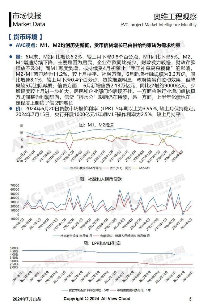 2024新奥门今晚资料,实地解析数据考察_FT26.717