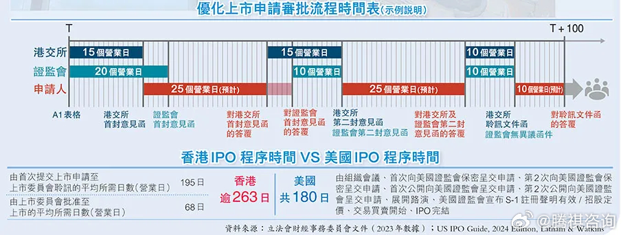 2024年香港内部资料最准,动态解释词汇_精简版24.454