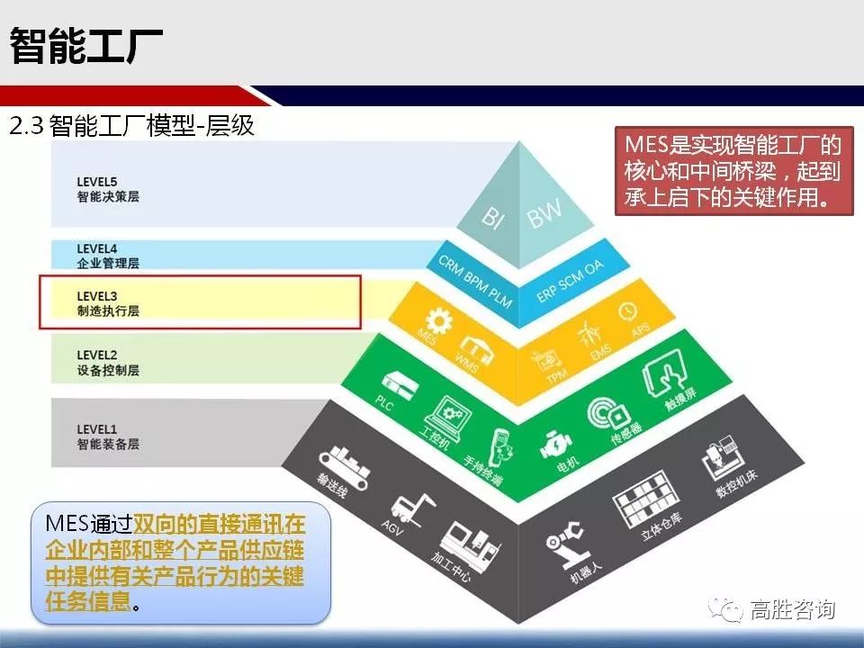 新澳门内部资料精准大全,安全设计策略解析_M版54.785