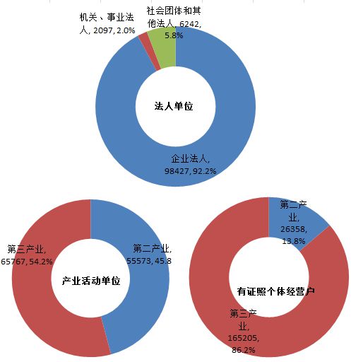 新澳门三期必开一期,全面说明解析_HarmonyOS88.919