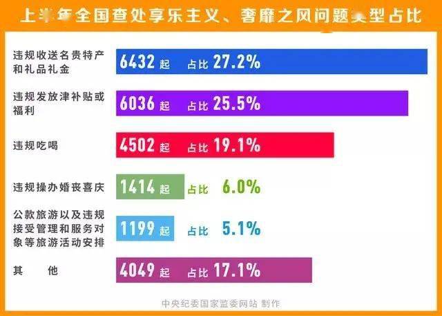 新澳门内部资料精准大全,经典解释定义_高级版75.439