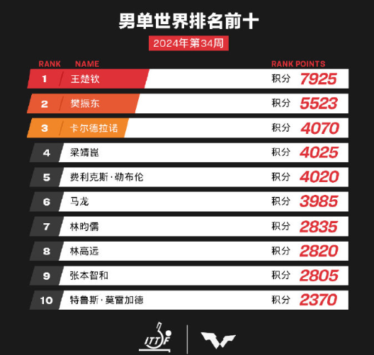 澳门六开奖结果2023开奖记录查询网站,精细执行计划_标配版42.989