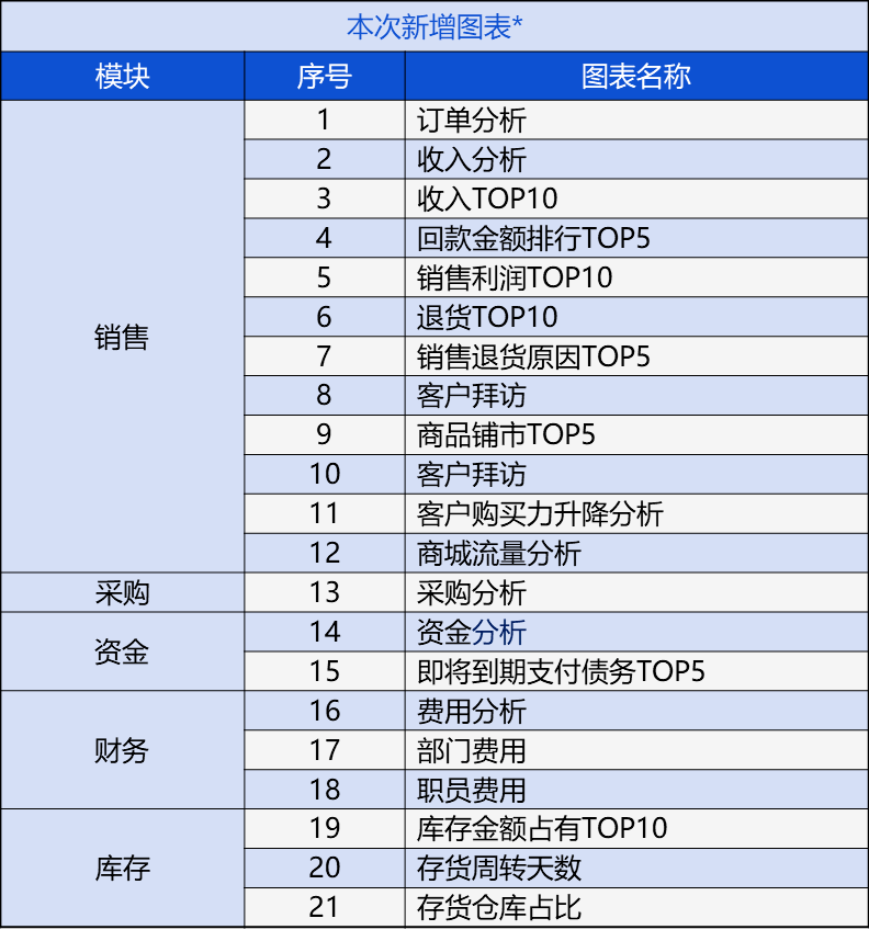 管家婆204年资料一肖,数据说明解析_Linux56.459