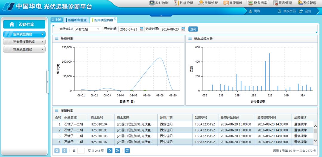 新澳门一码一肖100准打开,数据驱动执行方案_win305.210