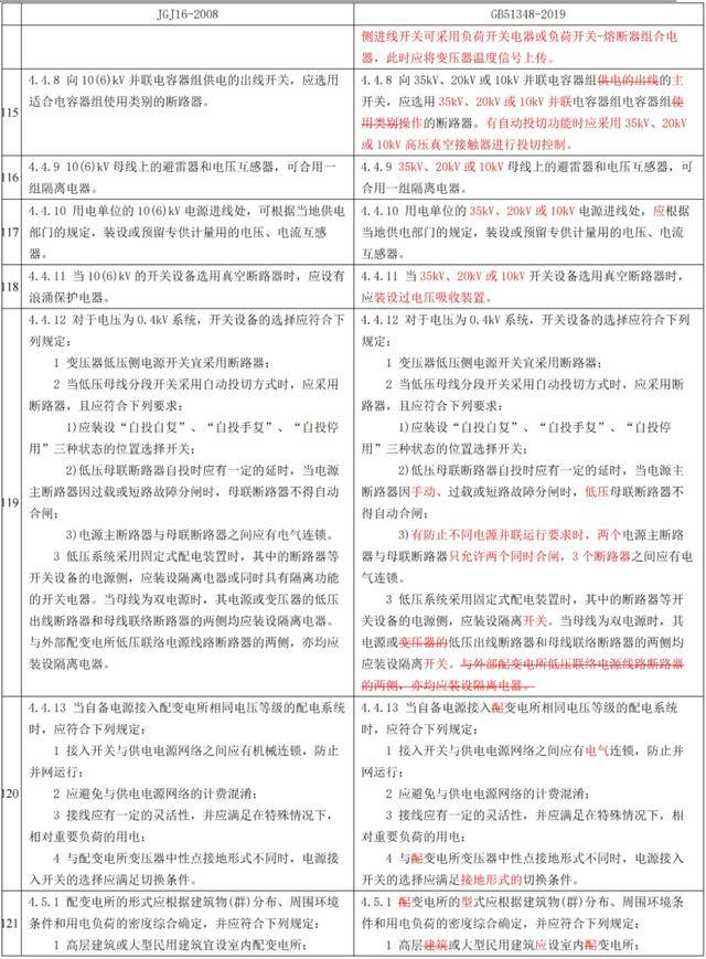 澳门今晚必开一肖一特,国产化作答解释落实_尊贵款80.502