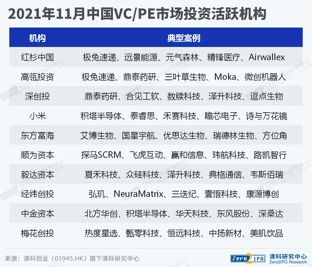 新澳门挂牌正版完挂牌记录怎么查,数据分析驱动执行_粉丝款41.92