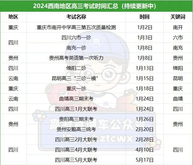 新奥彩2024最新资料大全下载,持续计划实施_XT58.455