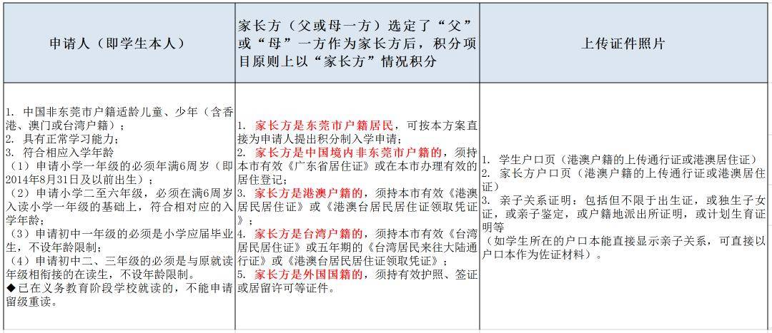 新澳门的资料新澳,可靠计划执行策略_尊贵款76.172