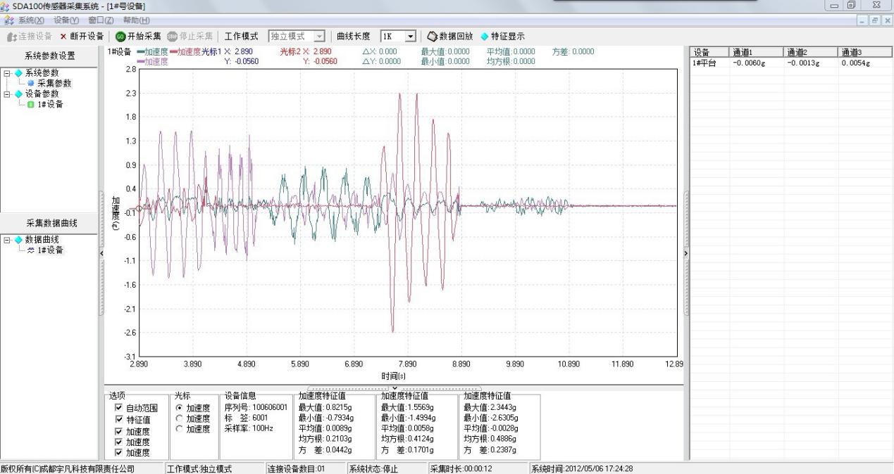 新奥门天天资料,数据驱动执行方案_标准版90.65.32