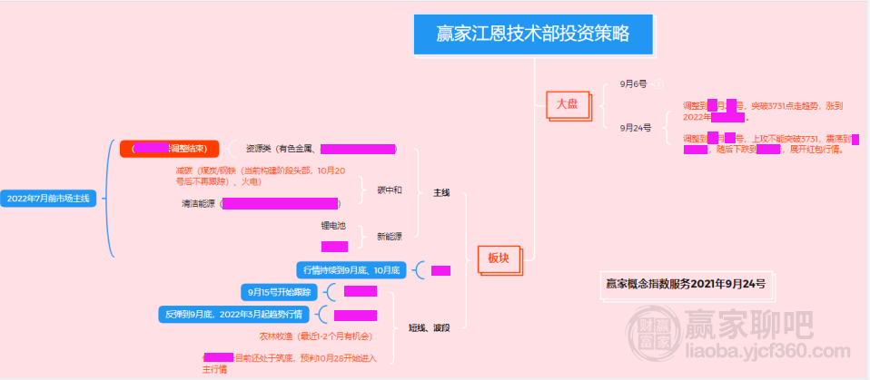 管家婆一码一肖一种大全,实践研究解释定义_FHD63.786