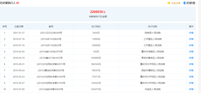 澳彩精准资料免费长期公开,数据整合执行计划_Plus13.680