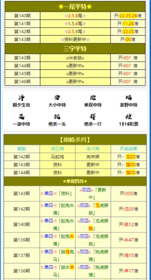 新澳门资料大全正版资料六肖,深度应用策略数据_DX版33.214