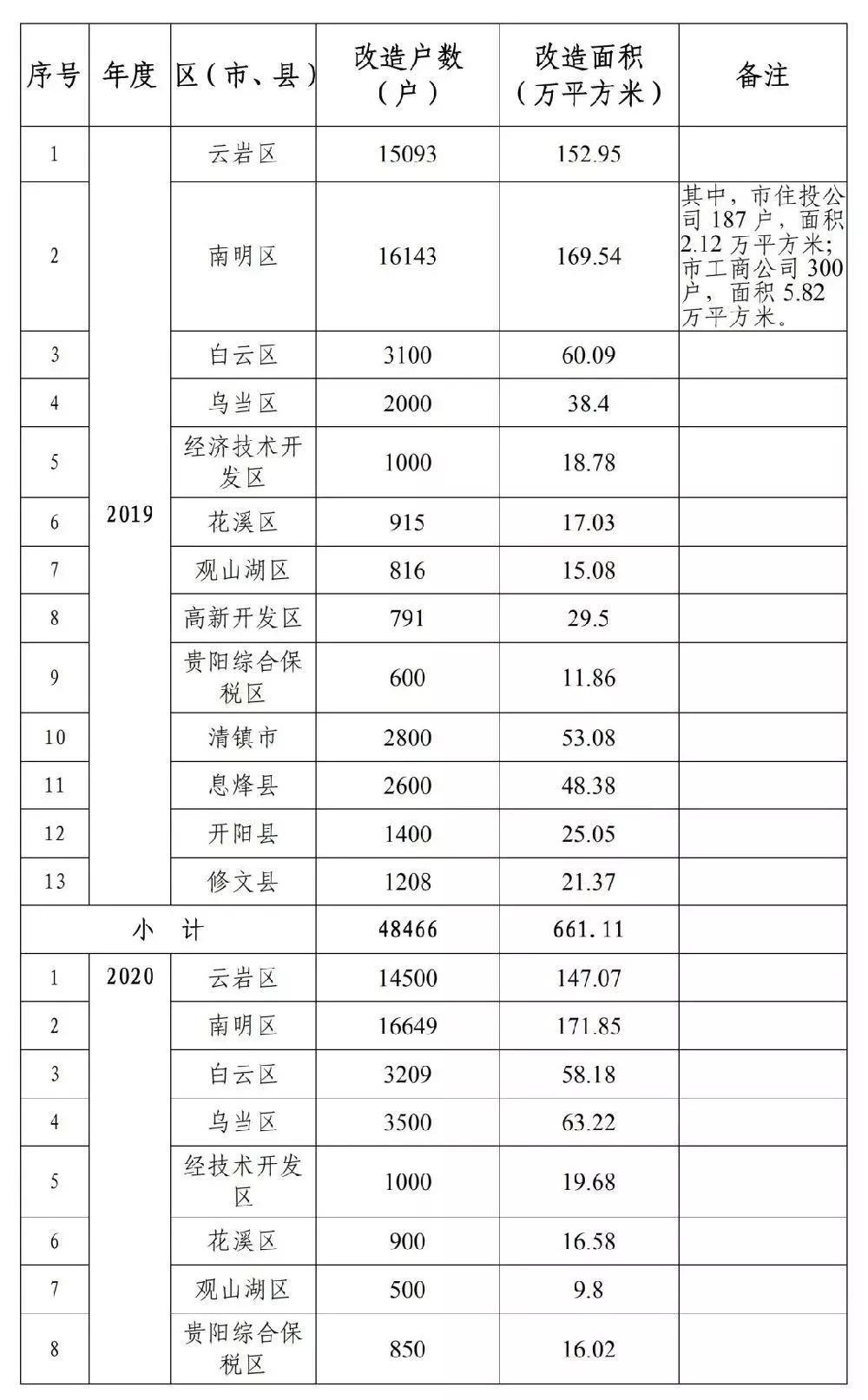 新澳门六开彩开奖结果2020年,深层设计解析策略_HT62.631