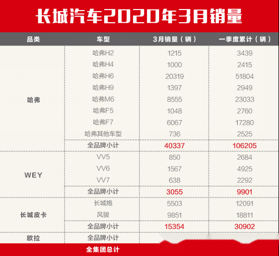 新澳门2024历史开奖记录查询表,绝对经典解释定义_3DM27.660