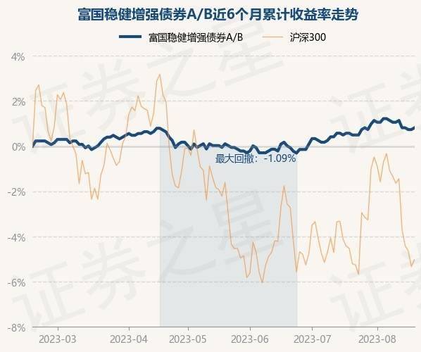 二四六香港资料期期准一,深度数据应用策略_理财版20.102