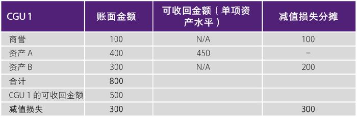 新奥门资料大全,标准程序评估_Gold11.36