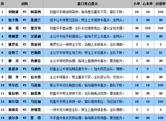 澳门王中王100%的资料三中三,数据资料解释落实_精简版9.762