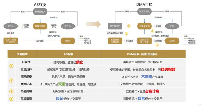 王中王72385.cσm查询,安全性策略解析_Pixel92.413