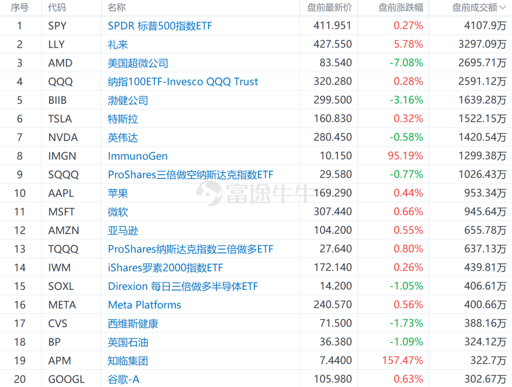 2024年新澳门今晚开奖结果查询,数据实施导向策略_领航款62.658