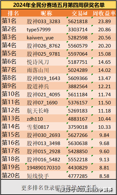 2024年澳彩综合资料大全,定性解读说明_Phablet53.533