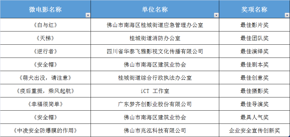 新澳门2024开奖今晚结果,安全策略评估方案_QHD版84.999