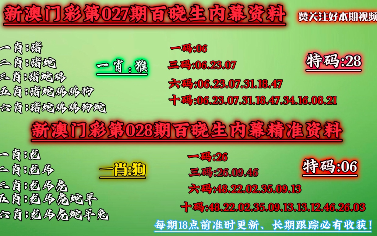 澳门今晚一肖一码100准,准确资料解释落实_精简版105.220